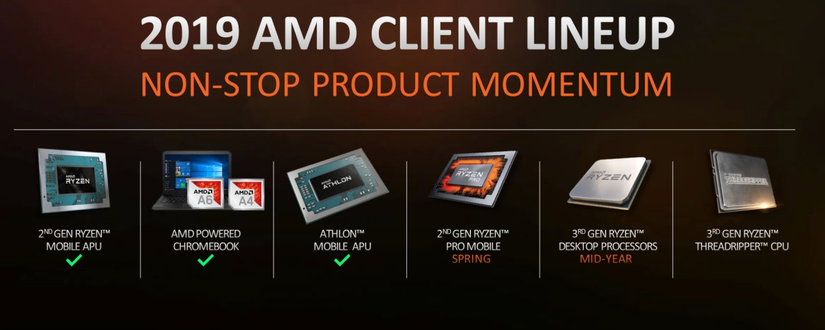 Imagem de: AMD anuncia Ryzen 9 3900X, 1ª CPU de 12 núcleos para o mercado mainstream
