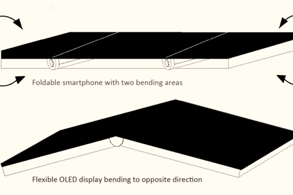 Imagem de: Motorola já tem uma solução para desgaste em telas de telefones dobráveis