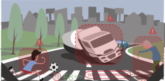 Imagem de: Carros autônomos alemães vão priorizar humanos acima de tudo em acidentes